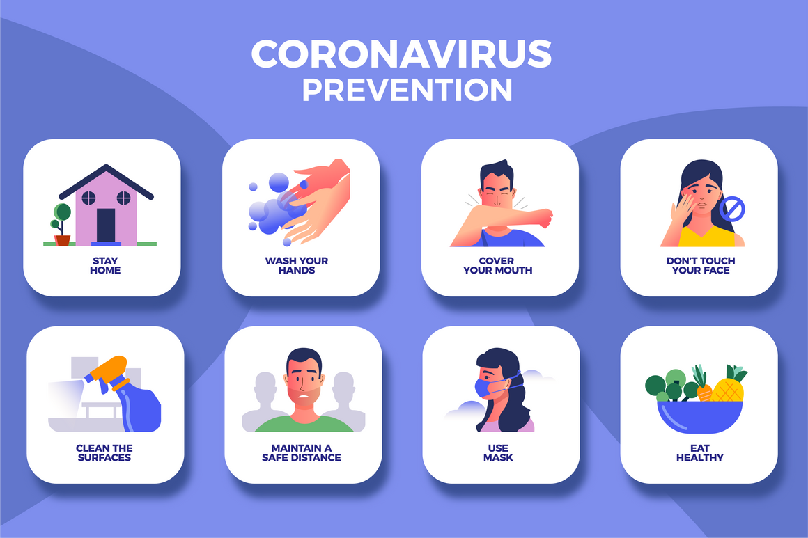 Coronavirus Prevention Sign
