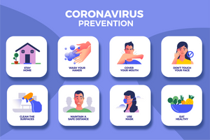 Coronavirus Prevention Sign